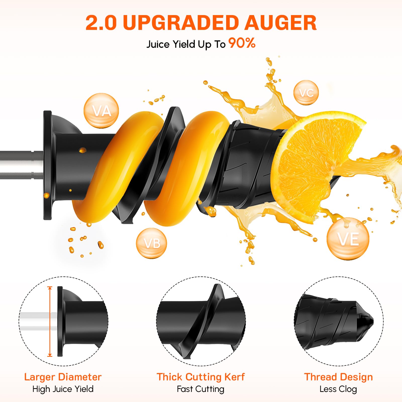 Masticating Juicer Attachment  - Kitchenaid Baking Set 评论和价格