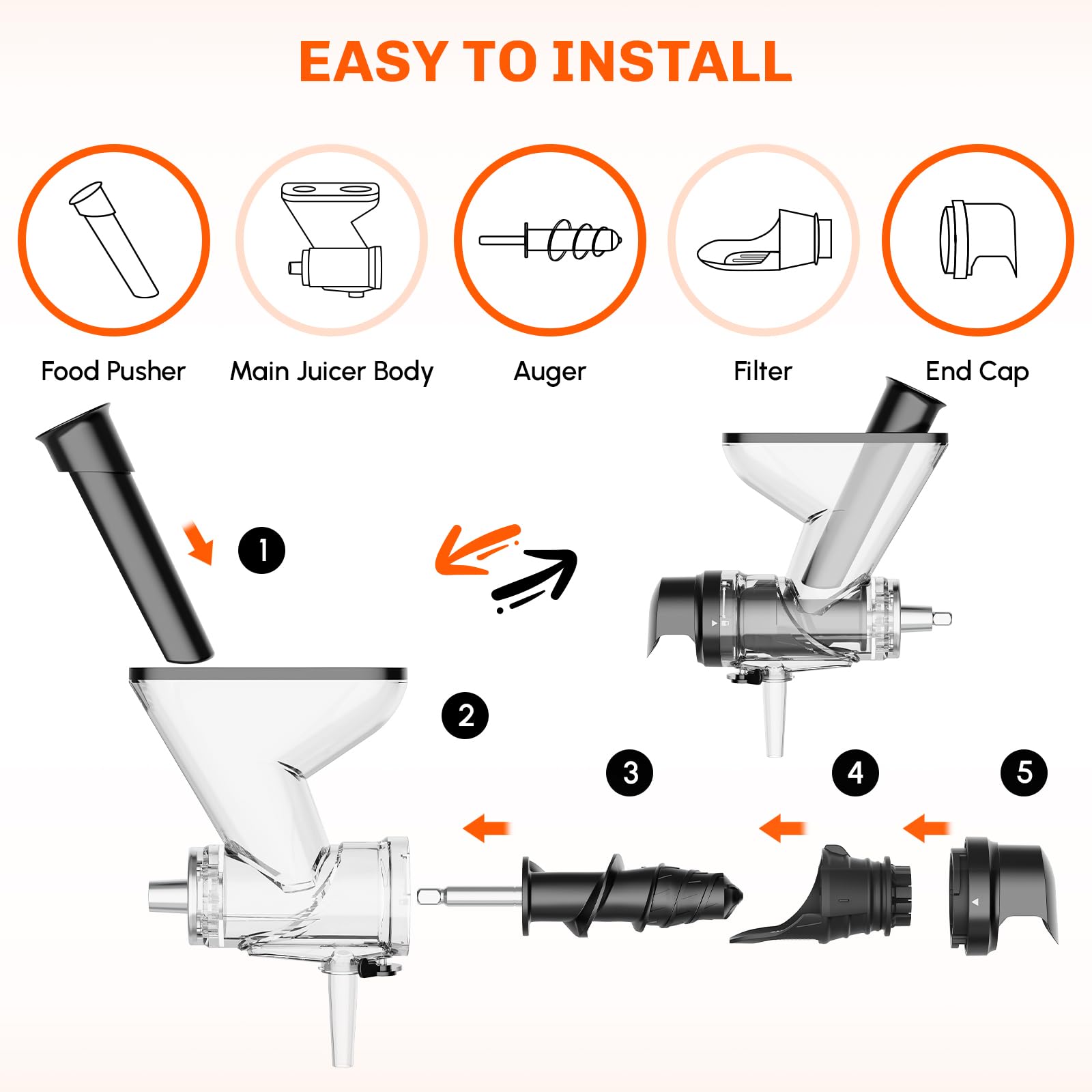 Masticating Juicer Attachment  - Kitchenaid Baking Set 评论和价格